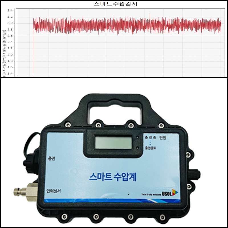 진동 및 누수탐지 장비